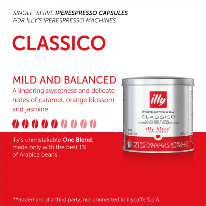 Кава в капсулах illy iper Espresso 21 х 6.9 г